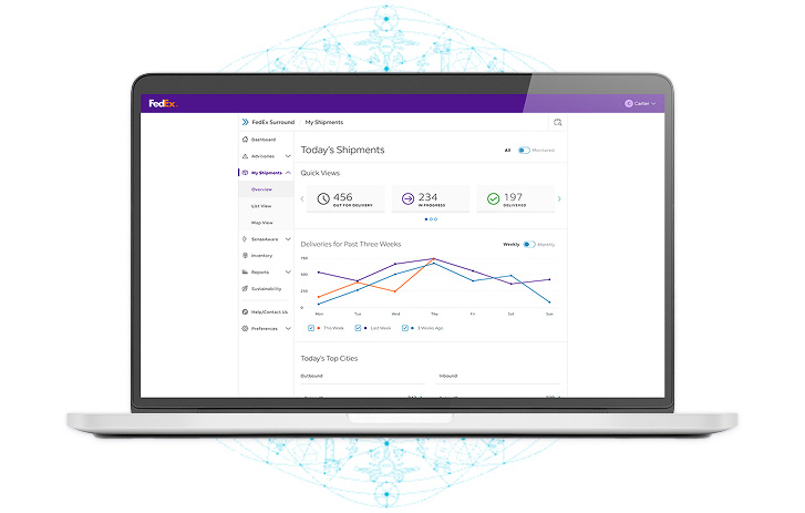 FedEx Surround® Select