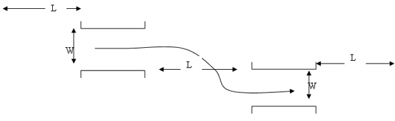 Offset Alley Diagram