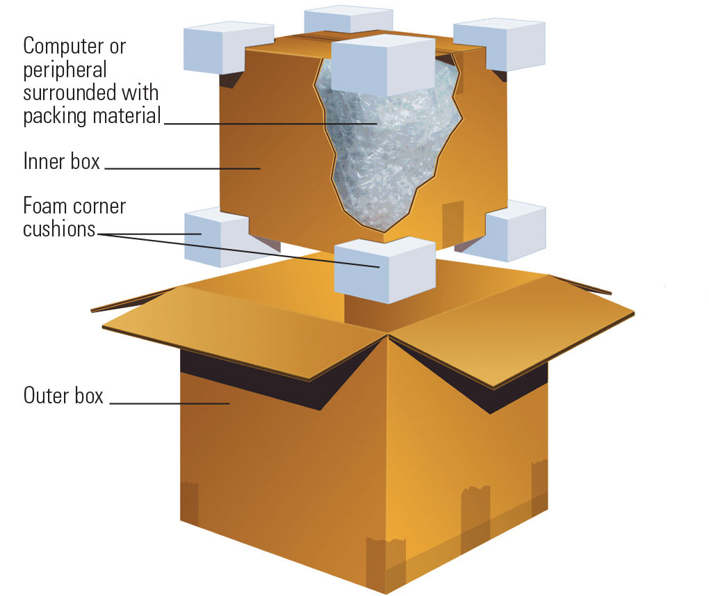 Comment emballer son ordinateur pour un envoi postal ? - Blog de