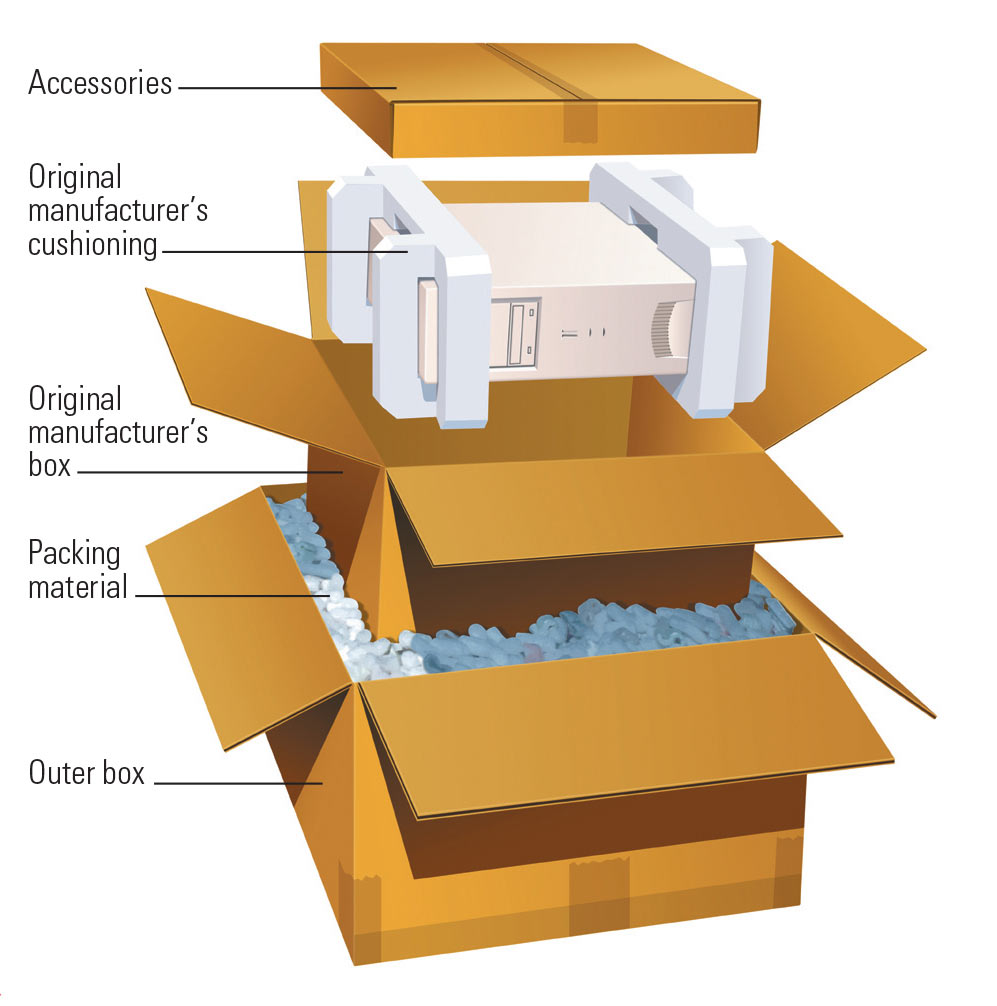 https://www.fedex.com/content/dam/fedex-com/testfolder/Original%20packaging.jpg