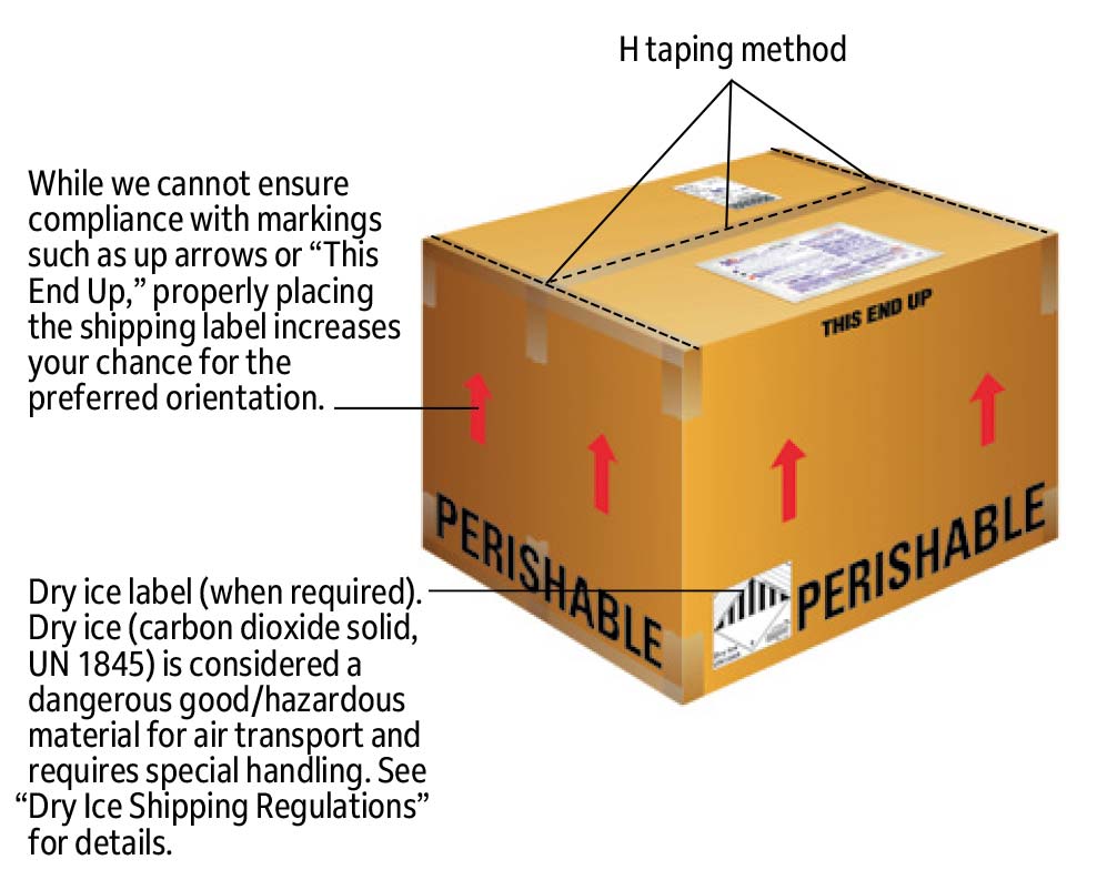 How to Ship Perishables  FedEx