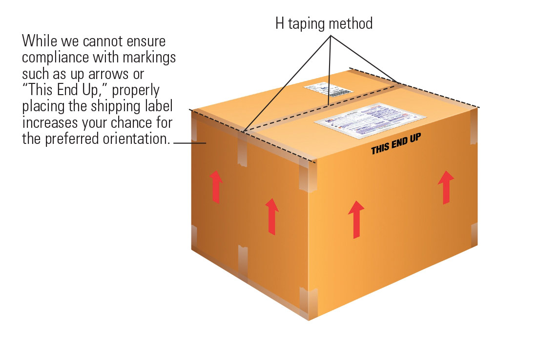 United Baggage Allowance - Luggage Delivery Company