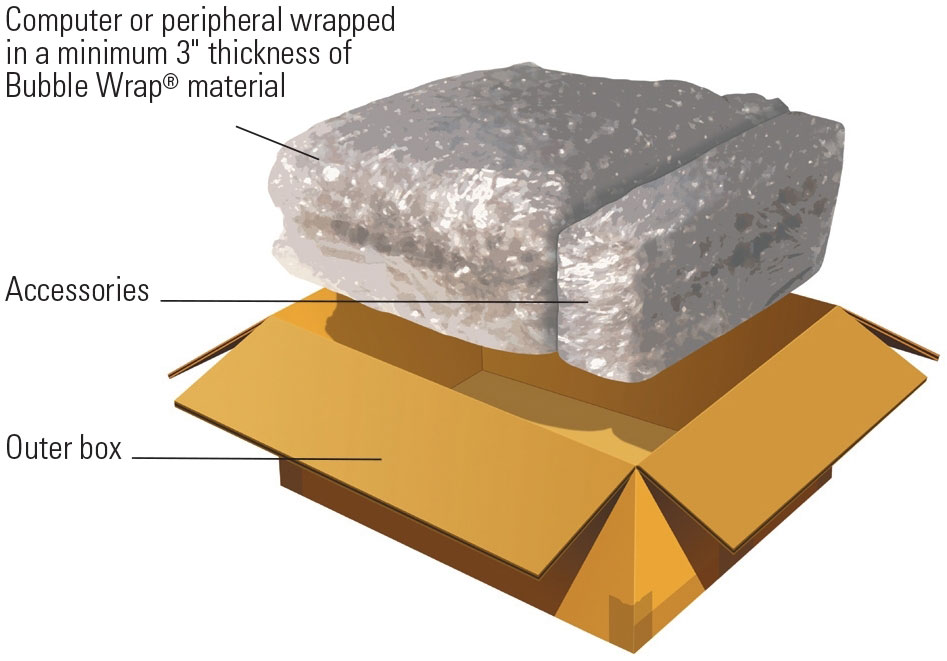 Cushioning material. Bubble Wrap how to use. Bubble Wrap in White Box. Single box