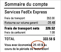 Business Bonus Invoice Summary