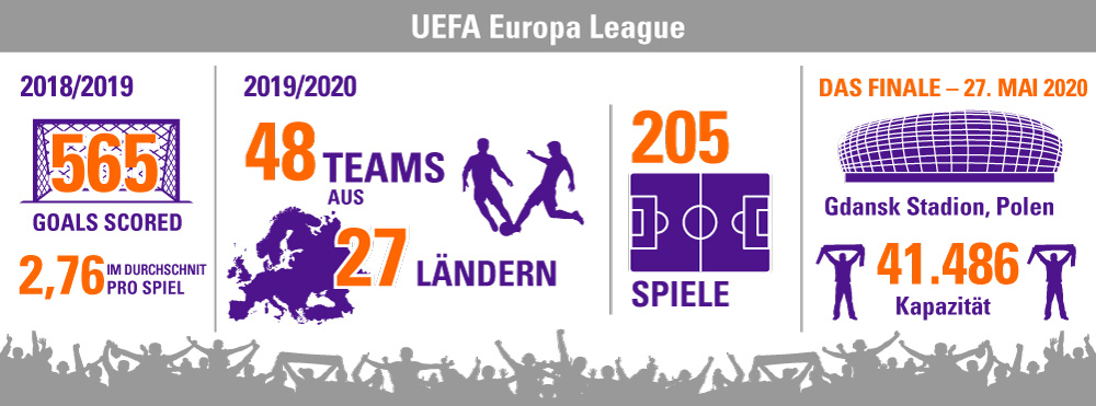 UEFA Europa League