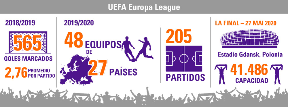 UEFA Europa League