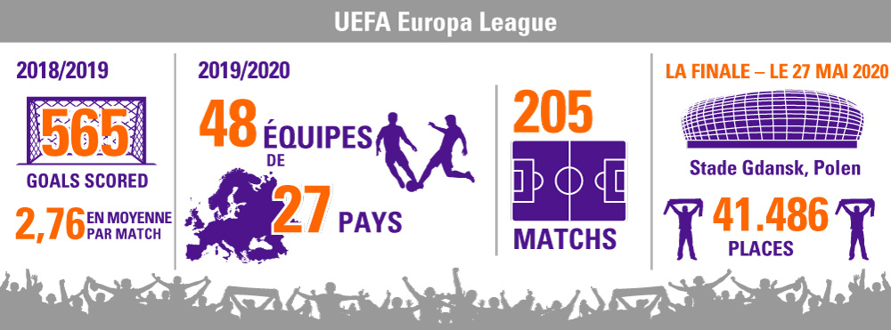 UEFA Europa League