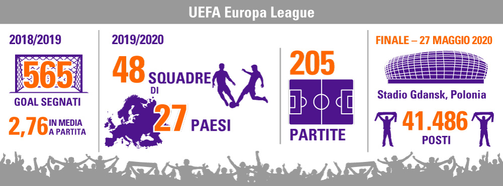 UEFA Europa League