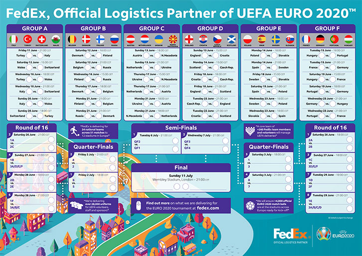 Euro 2020