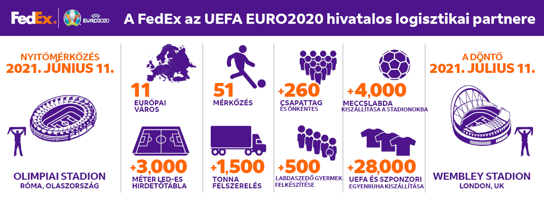 infografika