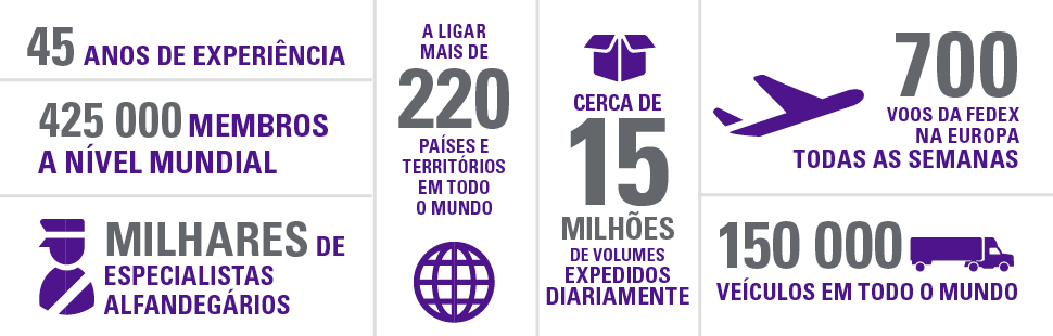 Infográfico do Brexit