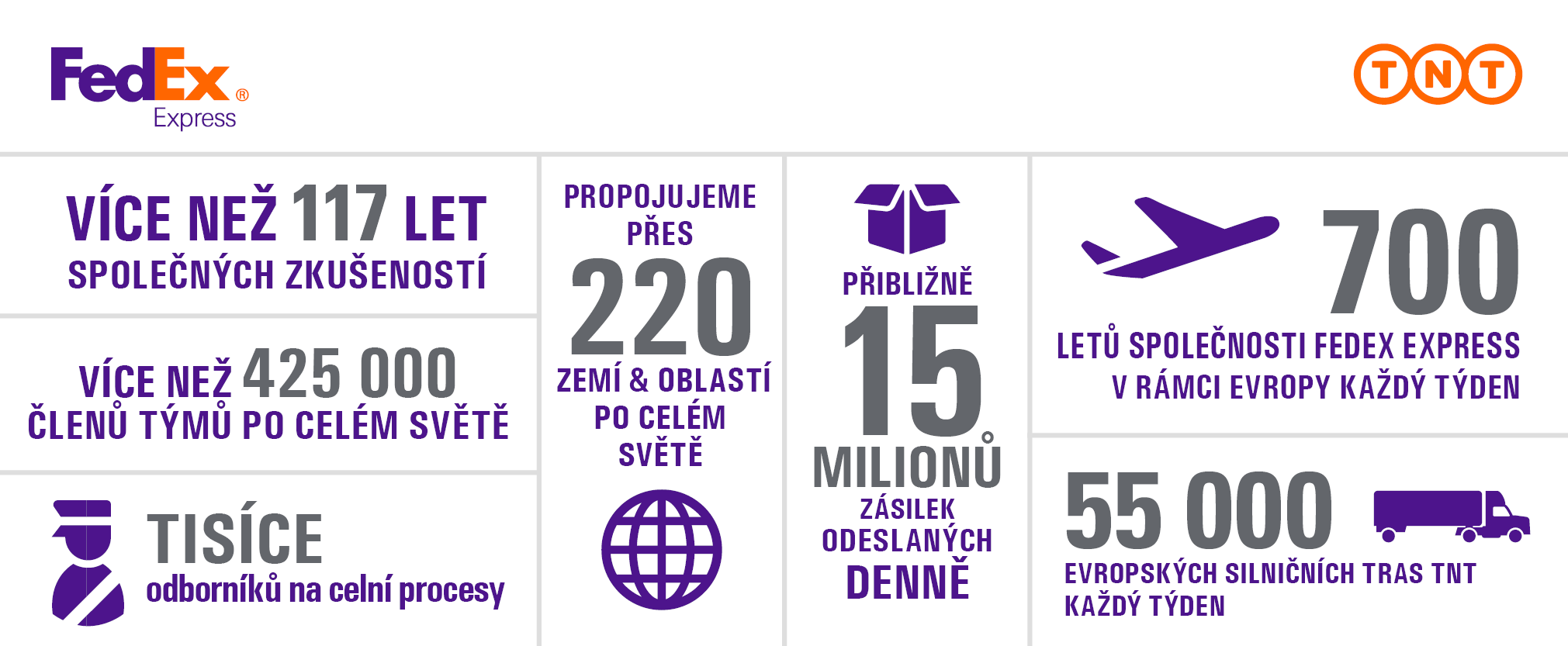 Infografika o brexitu
