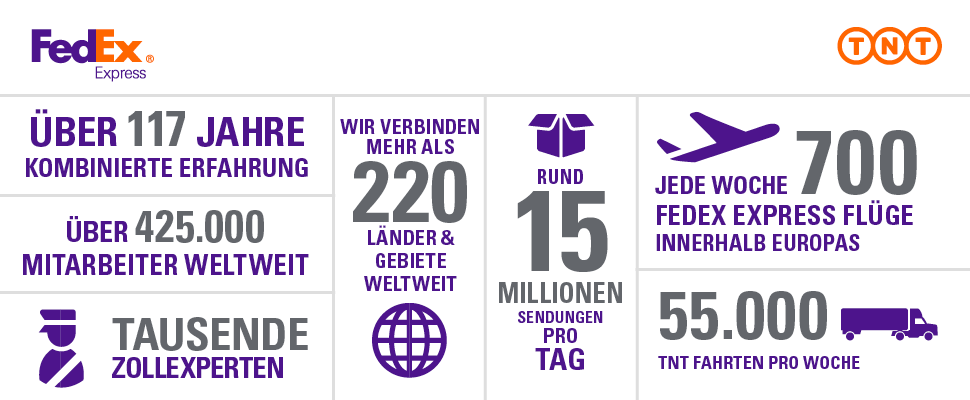 Infografik zum Brexit