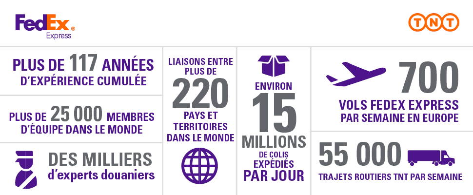 Infographie sur le Brexit