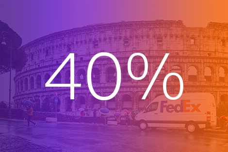 Send a Parcel to Italy | FedEx United Kingdom