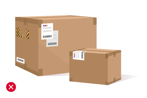 Illustration of a two boxes with multiple labels and labels in the wrong place with a red X beside it