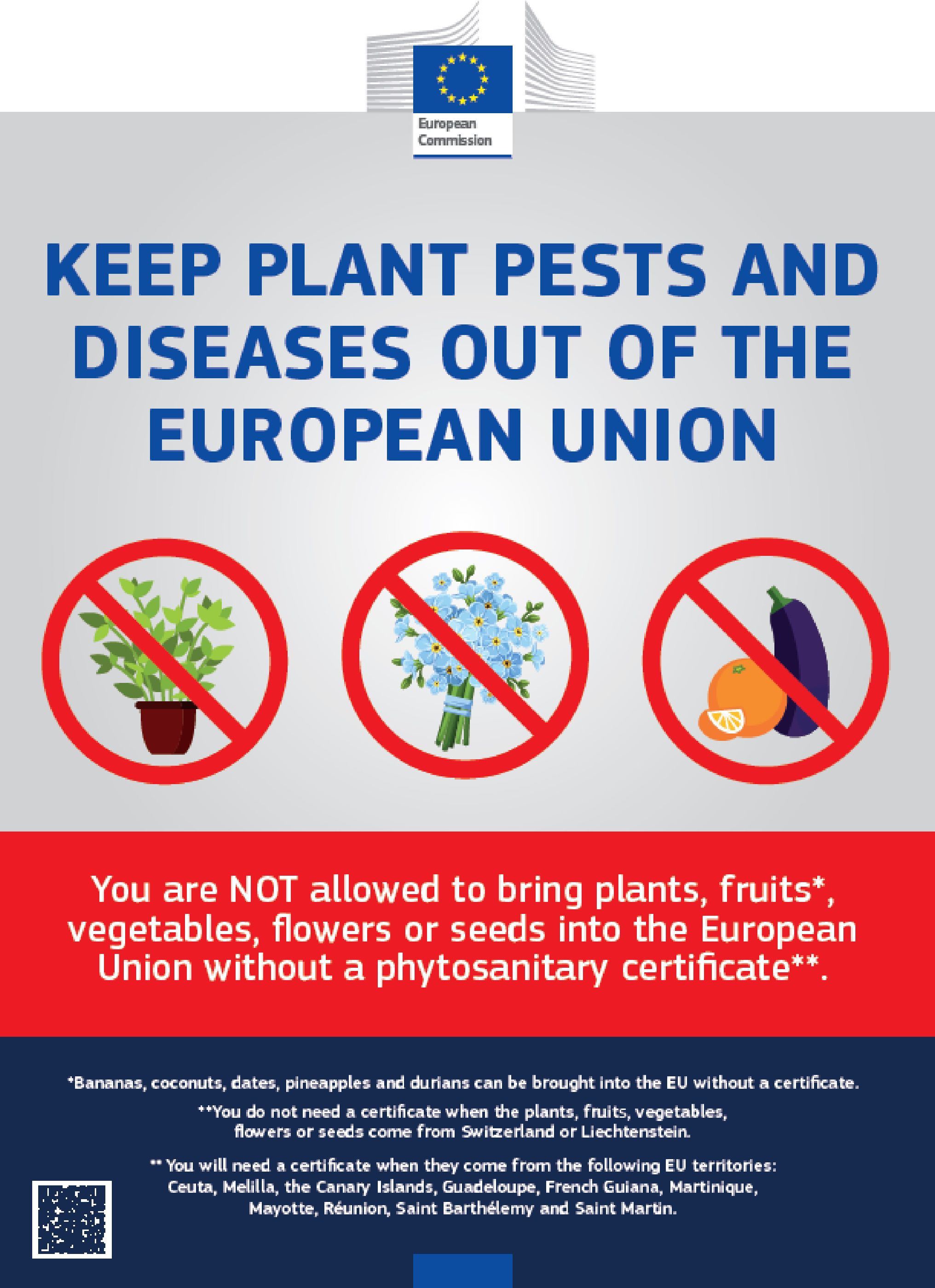 Phytosanitary Certificate