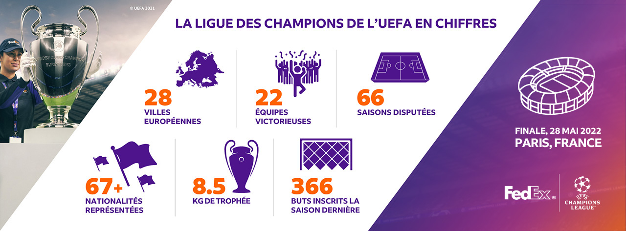 infographie