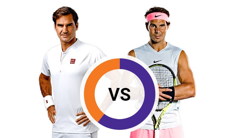 FedEx ATP Head 2 Head