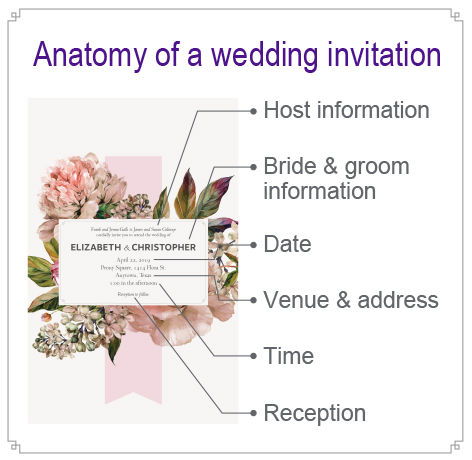 Wedding Invitation