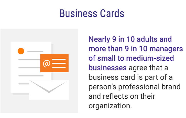 A business card graphic A business card graphic
