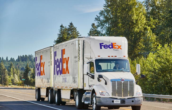 Fedex Freight Class Codes Chart