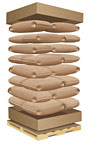 Example of packing bags together