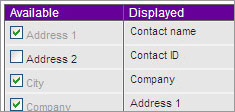 A screenshot showing the address details that will display in the online address book