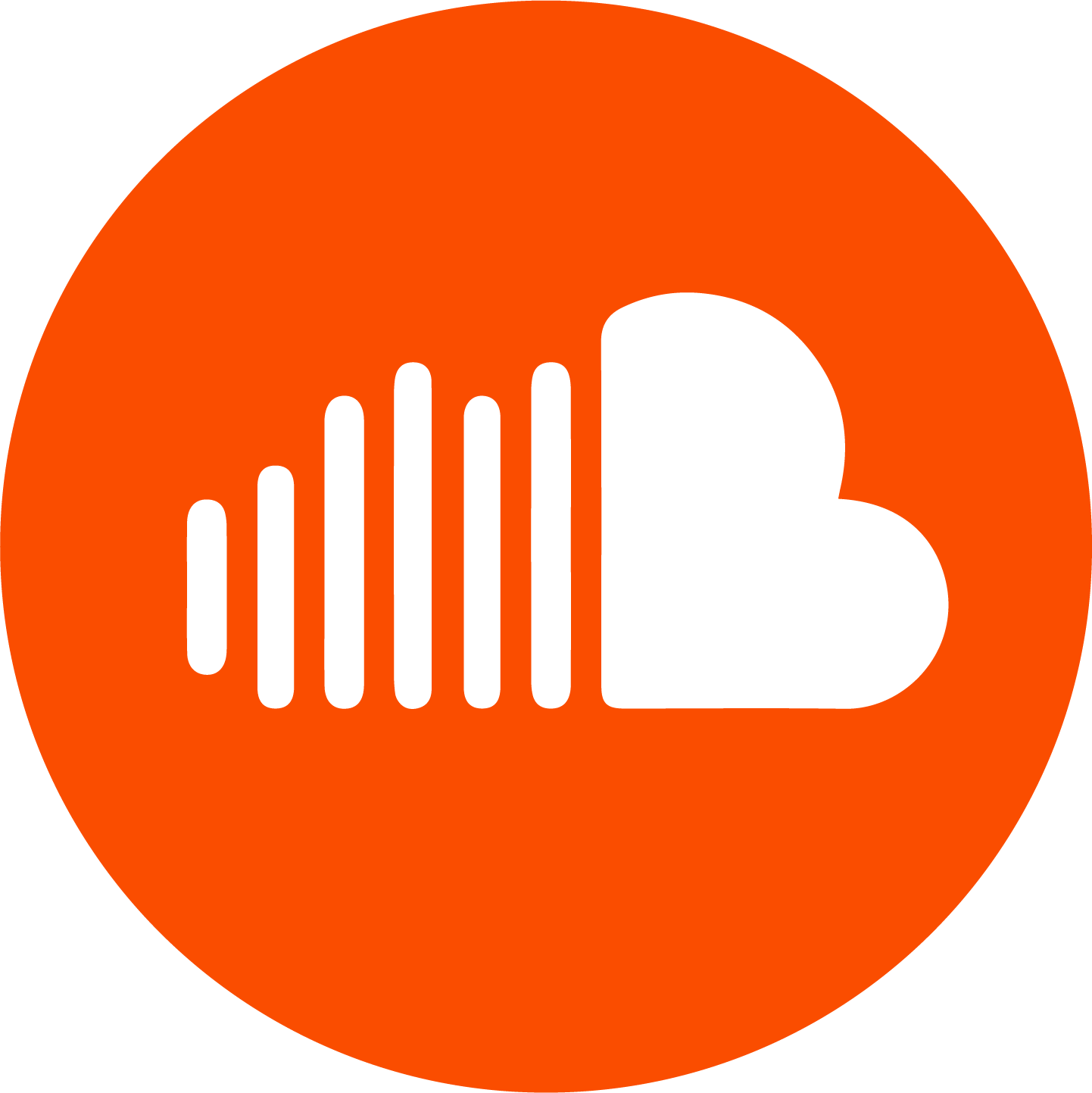 Making it work podcast icon: soundcloud