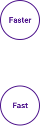 international speed graphic