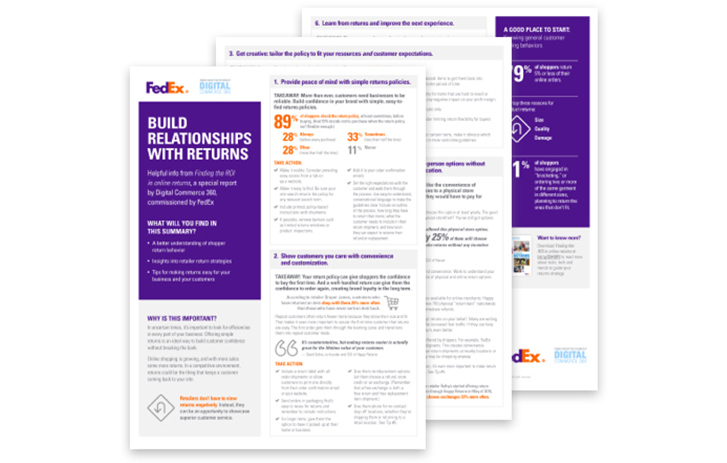 Image of three stacked pages of the White Paper Cliff Notes PDF