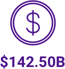 USD icon