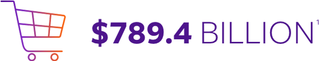 789.4 billion dollars Shopping cart icon next to text image that says 789.4 billion dollars