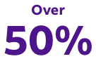 Over 50 percent Over 50 percent text image