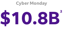 Cyber Monday 10.8 billion dollars Cyber Monday 10.8 billion dollars text image