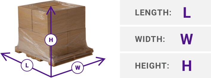 A graphic showing a freight pallet marked with length, weight and height