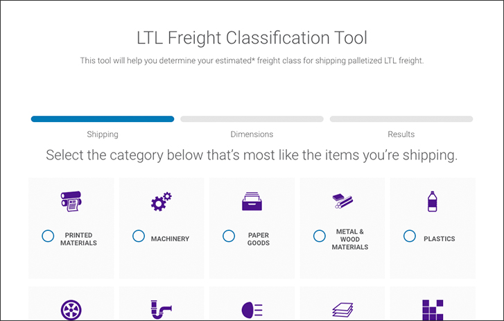 Freight Class Chart Pdf