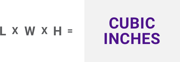 A graphic showing  measurements equaling cubic inches