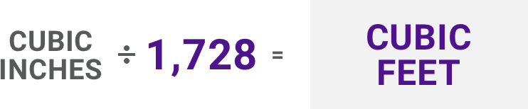 A graphic showing cubic inches being divided and equaling to cubic feet