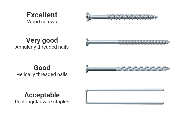 screws