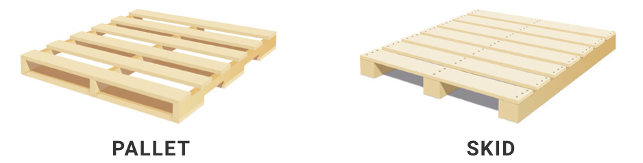 pallet skid