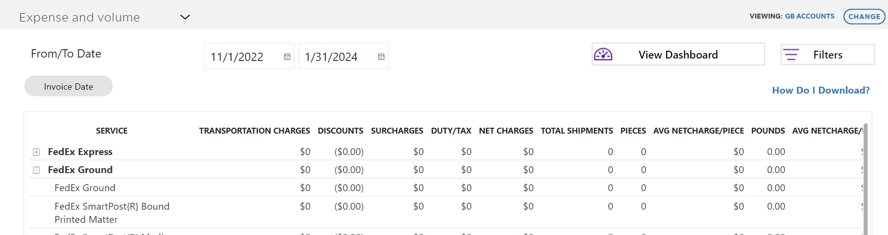 Dashboard for expense and volume data Dashboard for expense and volume data