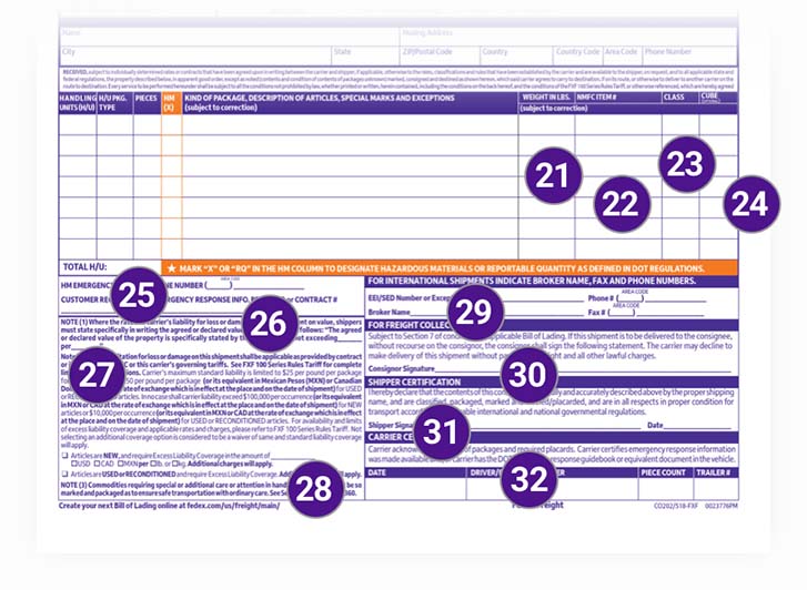 Electronic Bill of Lading, BOL