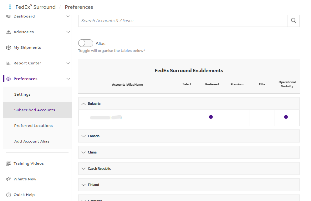 Image shows country groupings under the Subscribed Accounts page for account numbers